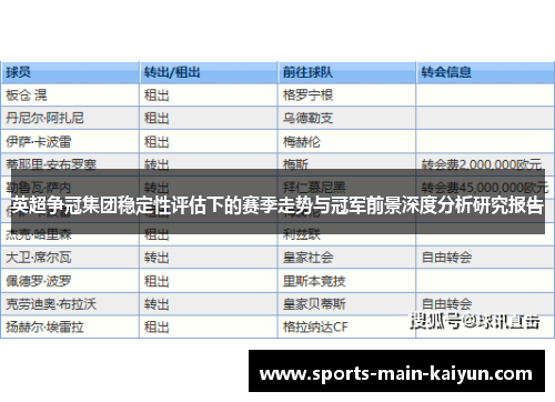 英超争冠集团稳定性评估下的赛季走势与冠军前景深度分析研究报告