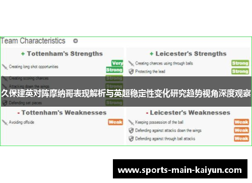 久保建英对阵摩纳哥表现解析与英超稳定性变化研究趋势视角深度观察