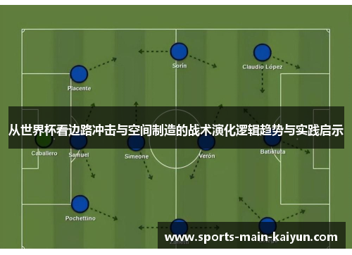 从世界杯看边路冲击与空间制造的战术演化逻辑趋势与实践启示