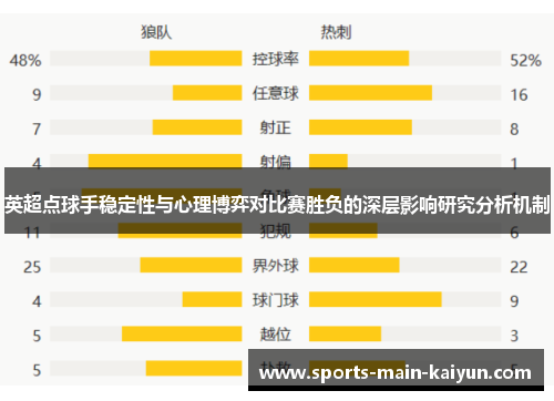 英超点球手稳定性与心理博弈对比赛胜负的深层影响研究分析机制