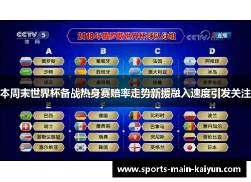 本周末世界杯备战热身赛赔率走势新援融入速度引发关注