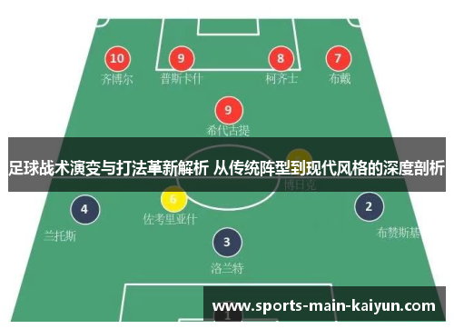 足球战术演变与打法革新解析 从传统阵型到现代风格的深度剖析