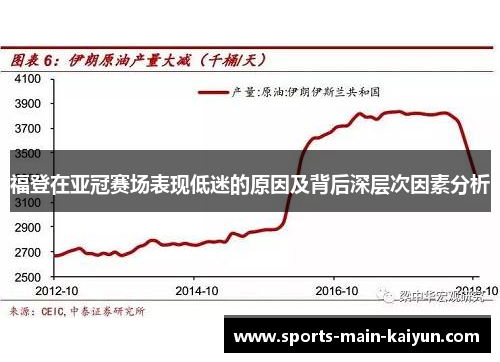 福登在亚冠赛场表现低迷的原因及背后深层次因素分析